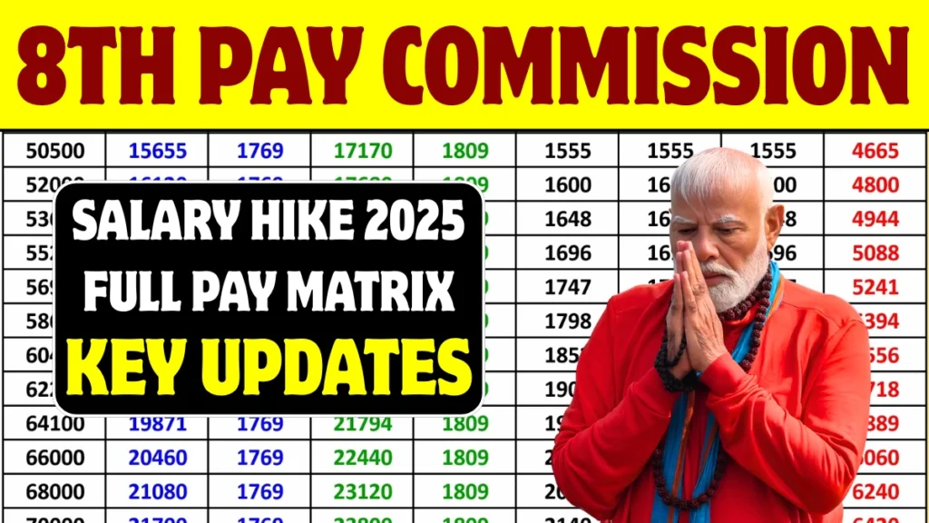 8th Pay Commission
